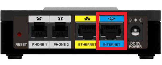 SPA122_Internet_Port.jpg